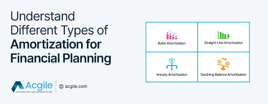 Understand Different Types Of Amortization For Financial Planning