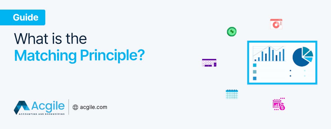 What is The Matching Principle?