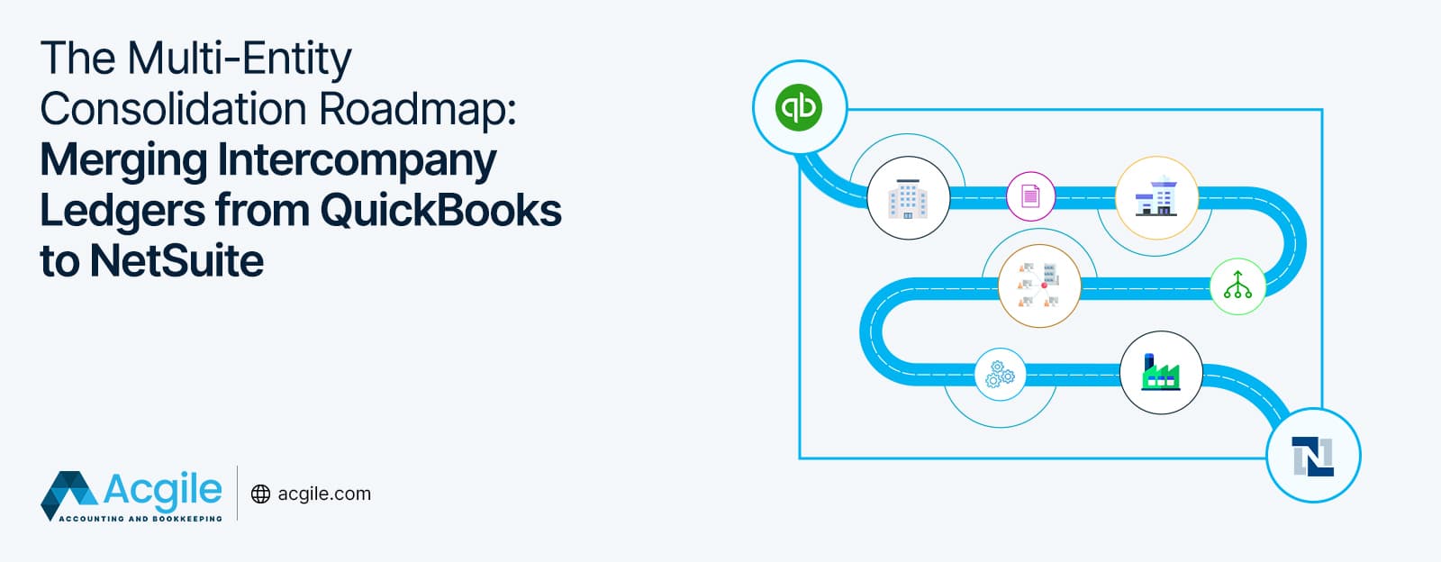 The Multi-Entity Consolidation Roadmap: Merging Intercompany Ledgers from QuickBooks to NetSuite